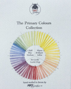 Art Scribe Scarlet Deep Colour Wheel